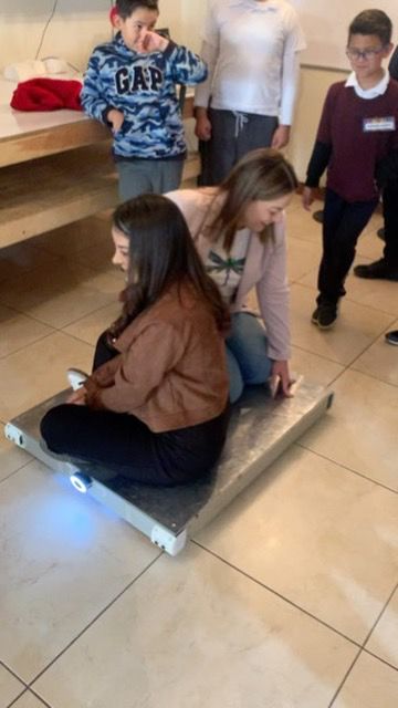 Registro de actividad con CURRUS