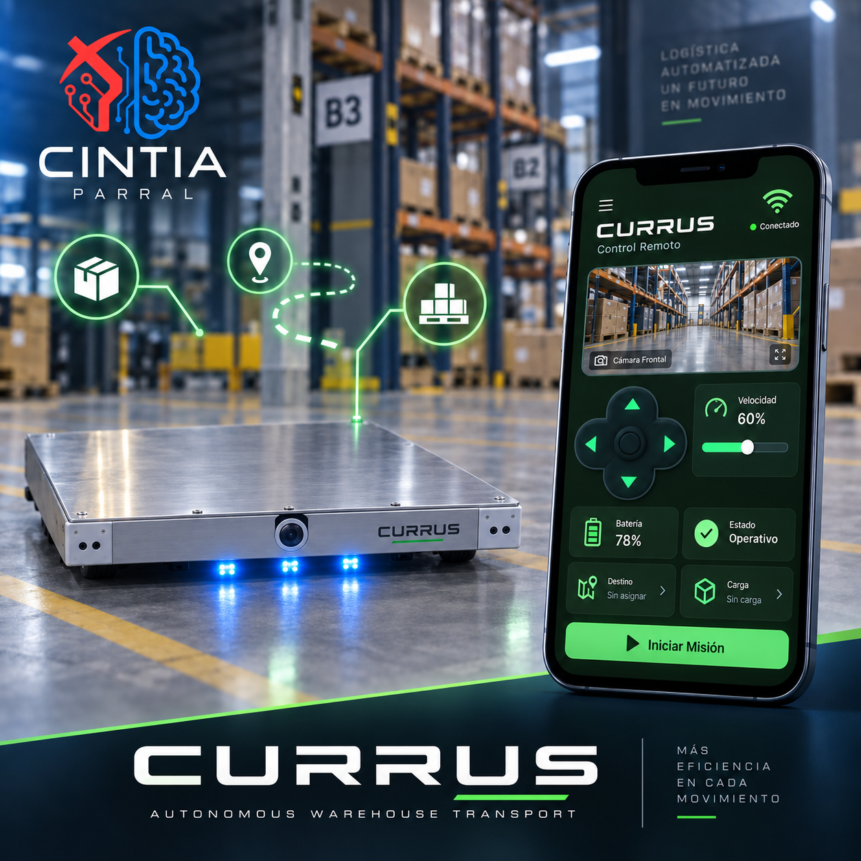 Imagen principal de CURRUS